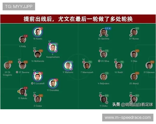 欧冠扩军与新版世俱杯挤压赛程，联赛休赛期持续缩短